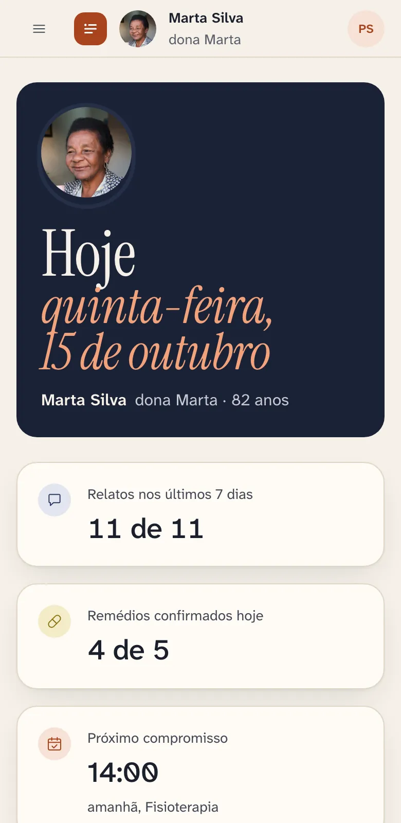 Tela Hoje do portal no celular: quinta-feira, 15 de outubro, com a foto da dona Marta, 11 de 11 relatos nos últimos 7 dias, 4 de 5 remédios confirmados hoje e fisioterapia amanhã às 14h.