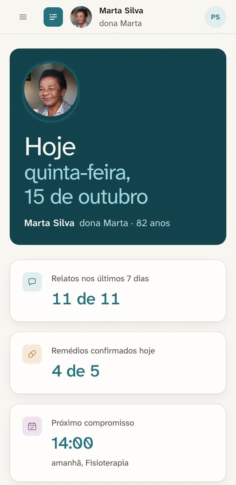 Tela Hoje do portal no celular: quinta-feira, 15 de outubro, com a foto da dona Marta, 11 de 11 relatos nos últimos 7 dias, 4 de 5 remédios confirmados hoje e fisioterapia amanhã às 14h.