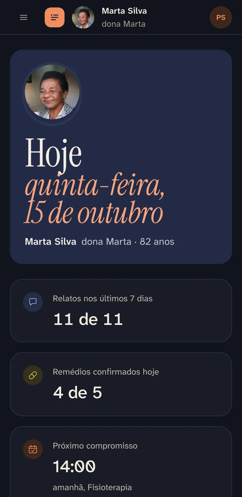 Tela Hoje do portal no celular: quinta-feira, 15 de outubro, com a foto da dona Marta, 11 de 11 relatos nos últimos 7 dias, 4 de 5 remédios confirmados hoje e fisioterapia amanhã às 14h.