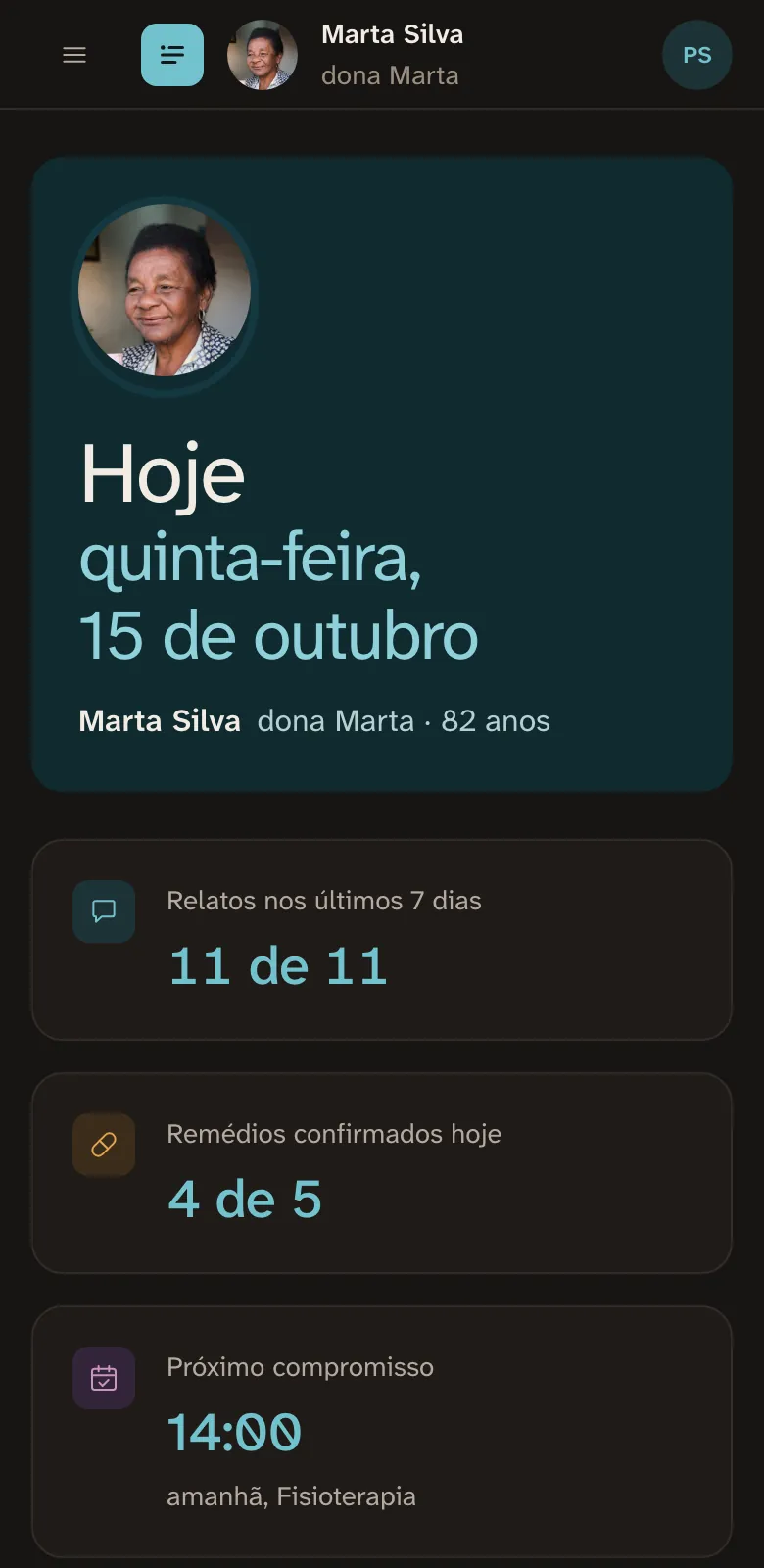 Tela Hoje do portal no celular: quinta-feira, 15 de outubro, com a foto da dona Marta, 11 de 11 relatos nos últimos 7 dias, 4 de 5 remédios confirmados hoje e fisioterapia amanhã às 14h.