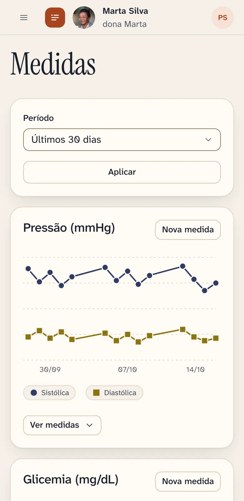 Tela Medidas do portal no celular: gráfico de pressão com sistólica e diastólica nas últimas semanas, até 15/10.