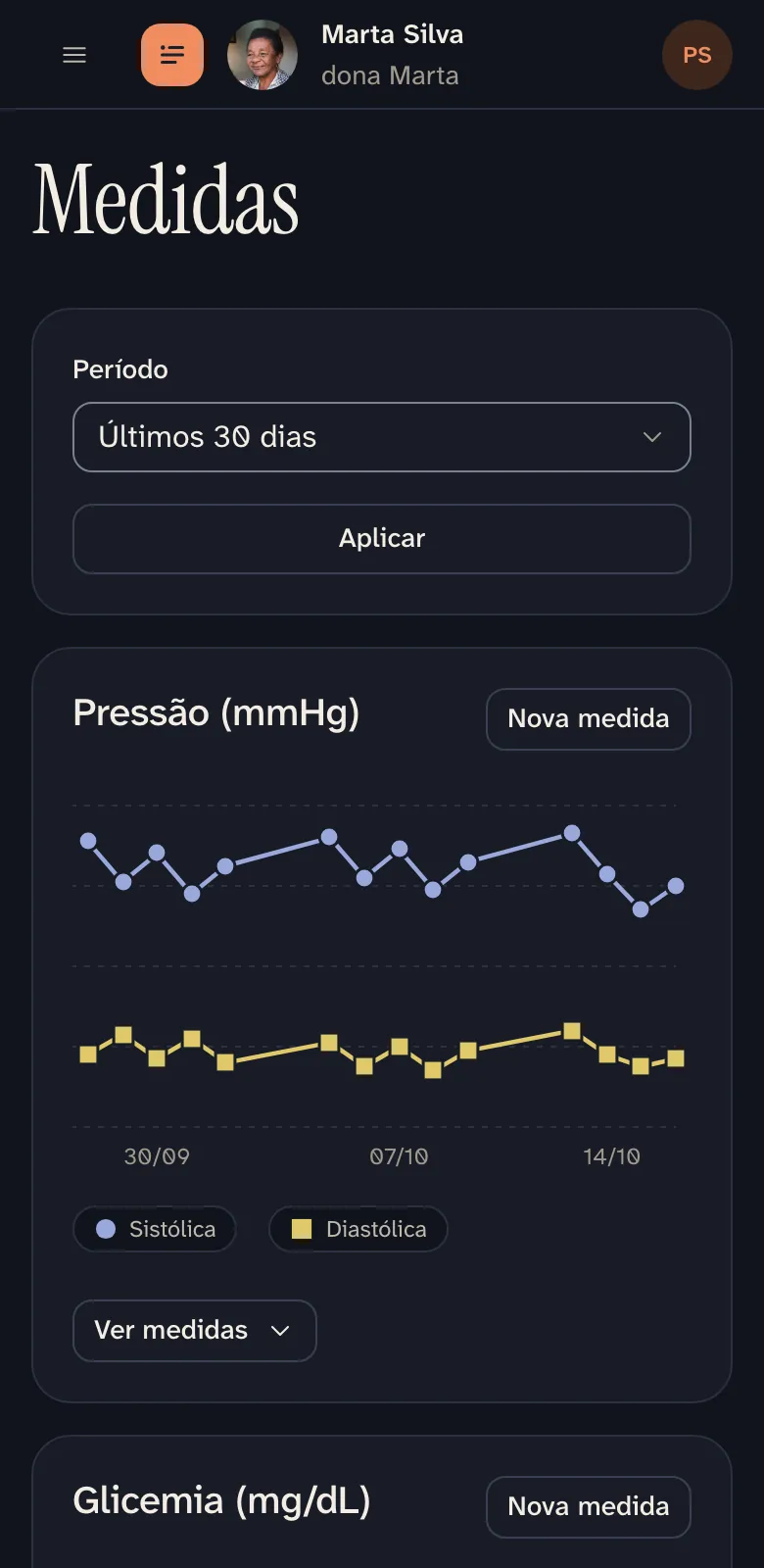 Tela Medidas do portal no celular: gráfico de pressão com sistólica e diastólica nas últimas semanas, até 15/10.
