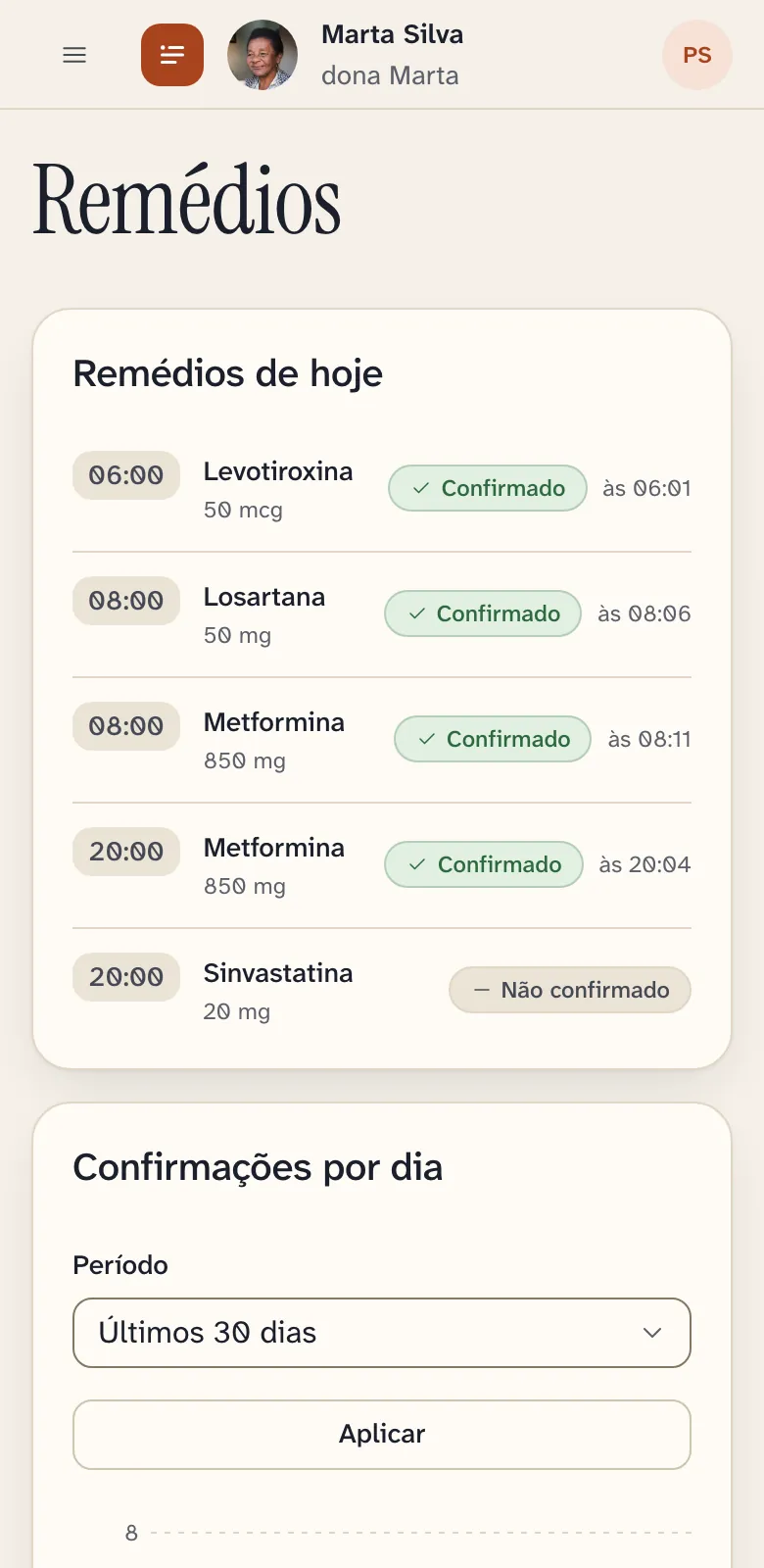 Tela Remédios do portal no celular: os remédios de hoje com horário e dose, quatro confirmados com a hora da confirmação e um não confirmado.